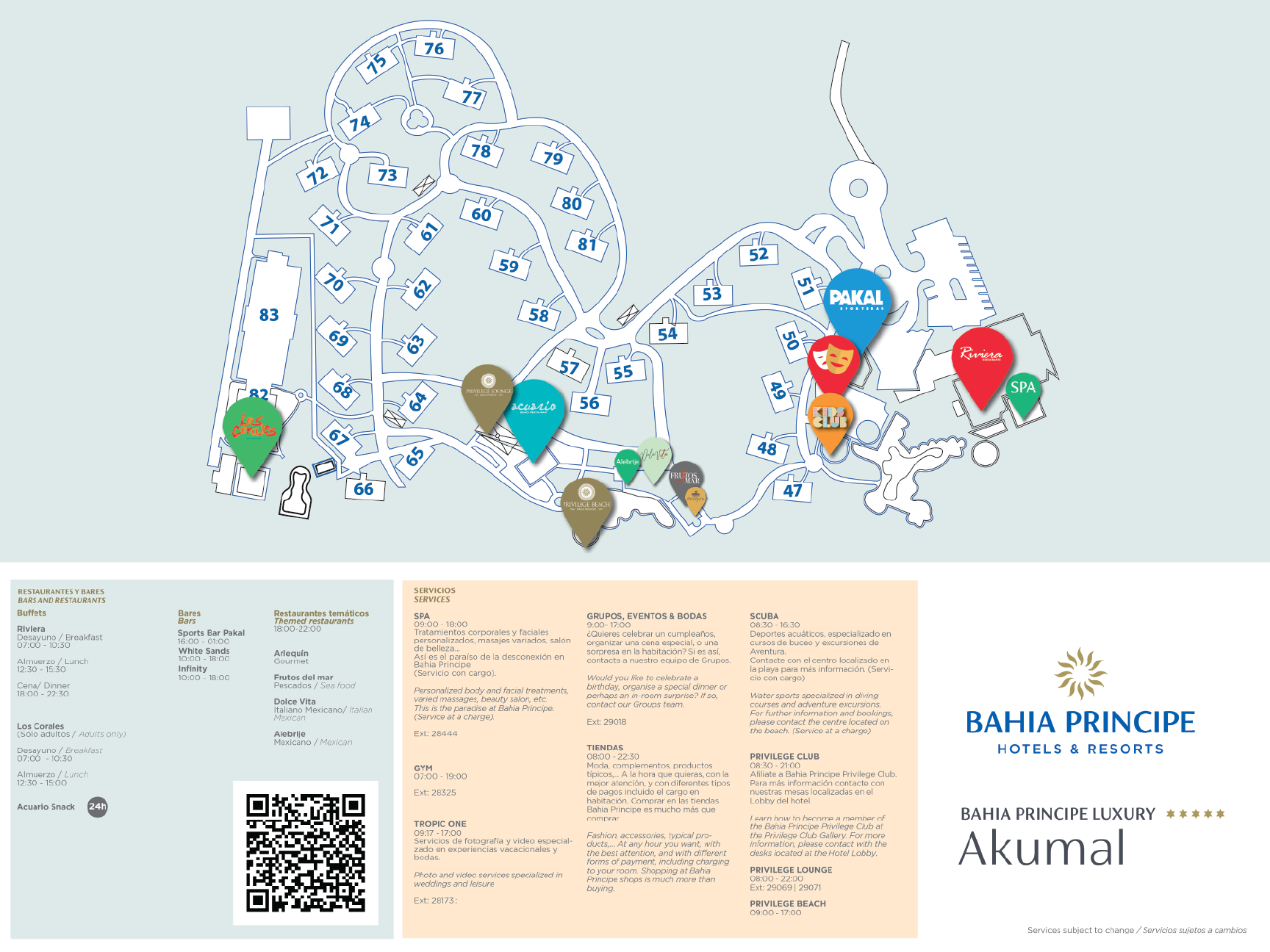 Luxury Akumal Map July 2020 